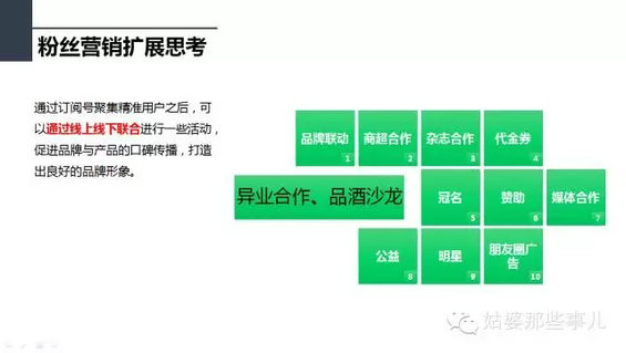 251 一份价值1万的微信策划方案丨新媒体用户画像和运营策略制定