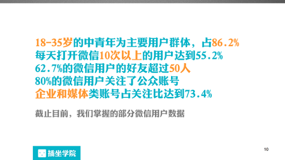 911 一个微信编辑的自我修养，100页PPT详解！