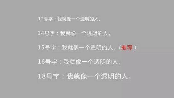 58 微信图文排版技巧不用知道太多，有这5点就够了！