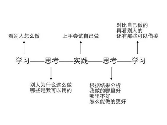 819 你为什么做公众号（戳心+实战）