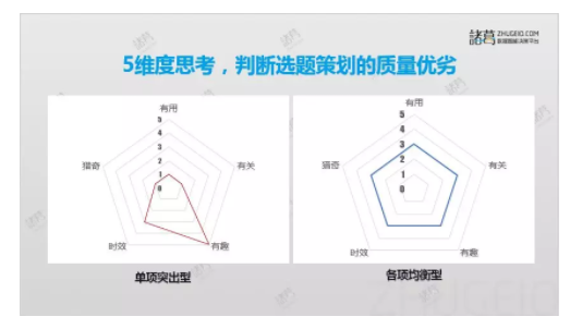 2 93 开学季到了，品牌该如何借势蹭5000万流量？