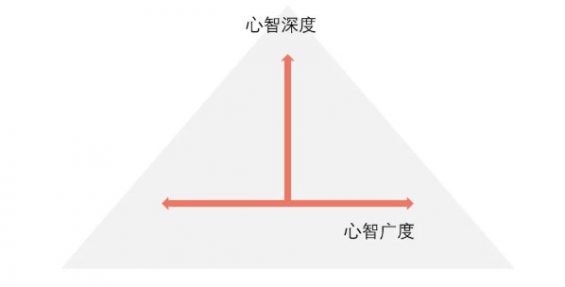 a511 Adidas花30亿买到的教训：做品牌为何如此艰难？