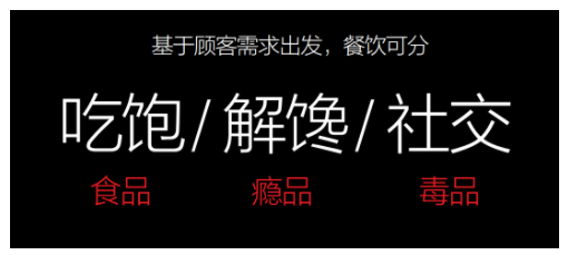 1 542 解读：新餐饮品牌及运营方法论