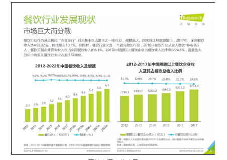 1 113 不论营销做得多好，为什么有些品牌就是做不大？