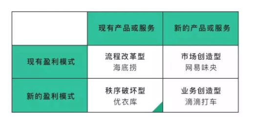 1 1107 优衣库品牌营销深度案例分析