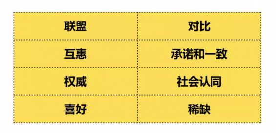 a162 私域流量＝粉丝银行！传统企业也能卖爆产品，关键做好这4步 | 8400+字干货分享