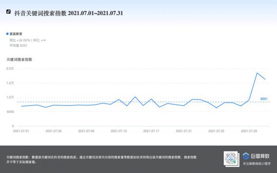 152 两千私域好友营收25万纯利润，我是如何做到的？