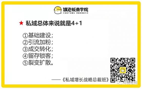 410 关于私域增长的5000+字干货：引流加粉、促动分享、私域工具……