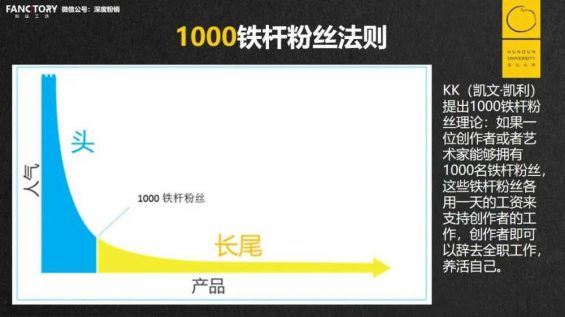 25 私域流量≠微信流量：今天的生意，都是三度空间的