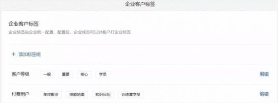 221 “地摊私域流量”兴起，你准备好「企业微信群」了吗？