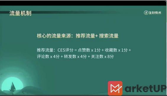 63 在小红书做「口才练习」打卡，一周涨粉 5.2 万，引流私域 1500 人