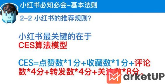 83 1年成交1100w+，如何通过搭建SOP实现小红书高效矩阵获客