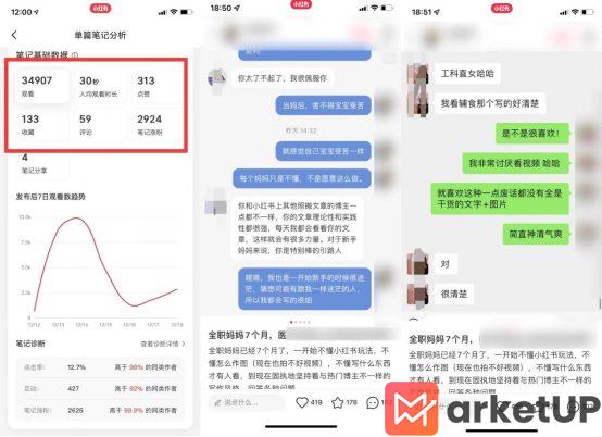 163 运营36个小红书账号，总结7条心得