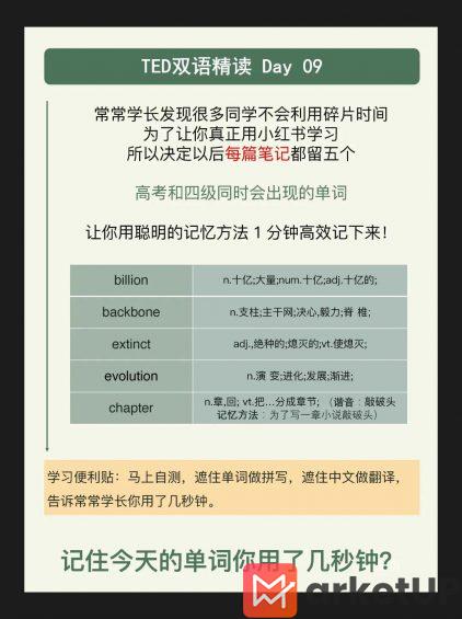 22 第一次注册小红书先跑再调，100天涨粉14万的经验分享