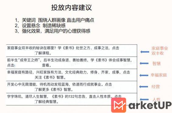 291 如何做小红书以及如何做用户转化?